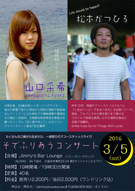 20160305